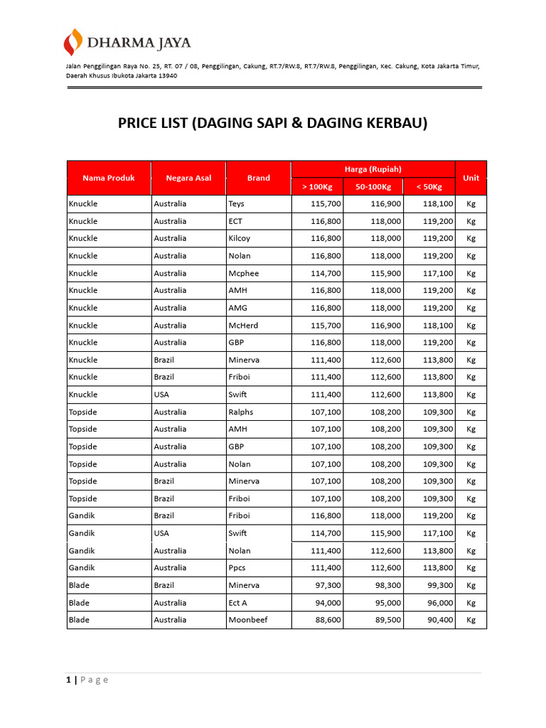 Price List Daging Sapi & Kerbau Horeca | PDF