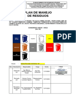 PLAN DE MANEJO DE RESIDUOS SOLIDOS - PUENTE LIRCAY - Rev01