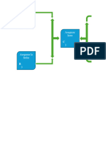 Diagrama de Red de La Fiesta