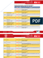 Accesos Metodologia Auxiliares2