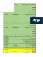 Data Transferan Asuransi TGL 04 Nov 2022