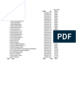 Data Sekolah Kec. Mojosari - Dapodikdasmen