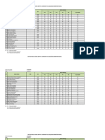 Daftar Nilai Prakarya TP 20232024 Ganjil