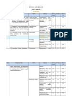 Uas Ipa 2022-2023