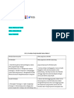 LK 2.2. Koneksi Antar Materi Kewirausahaan Topik 1