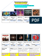 Rhetorical Analysis Through Music Worksheet