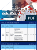 PLAN STRATEGIK  JPNS 2023-2025