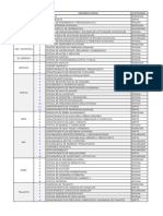 ESTRUCTURA Unidades Municipales (Dec - Alc. NÂ°1341-20.07.2021) PDF