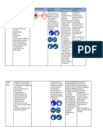 Hojas de Seguridad 1 PDF