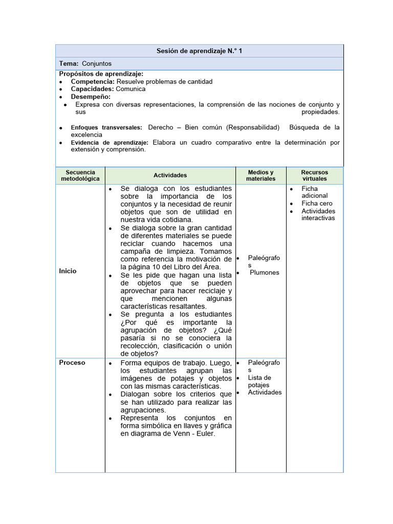 Sesión de Aprendizaje Mate y Comu | PDF | Aprendizaje | Conjunto ...
