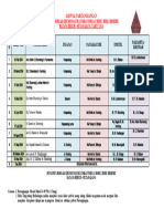 Jadwal Partangiangan Borsak 24