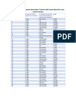 Tabla de Datos Bivariados