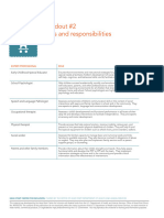 Handout 2 Roles and Responsibilities