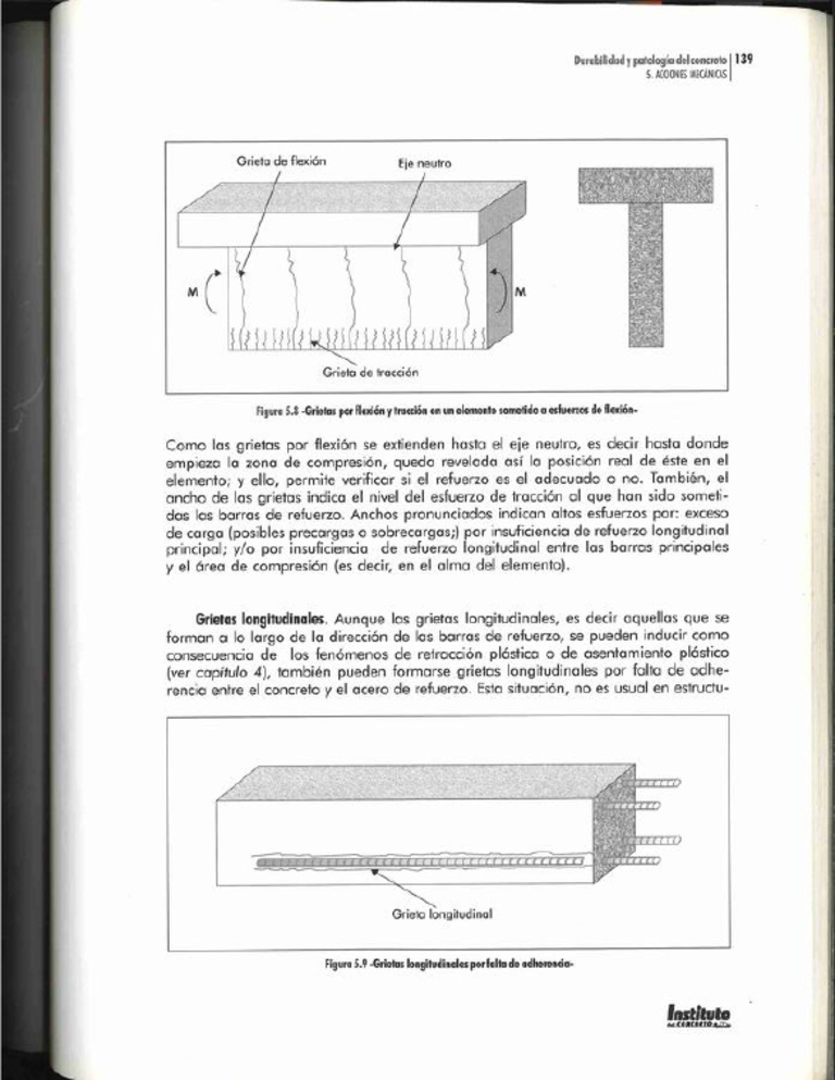 158 | PDF