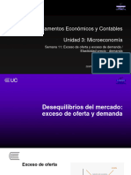 Semana 11 - PPT Unidad 3 - FEC - Elasticidad Precio Demanda y Factores de Producción