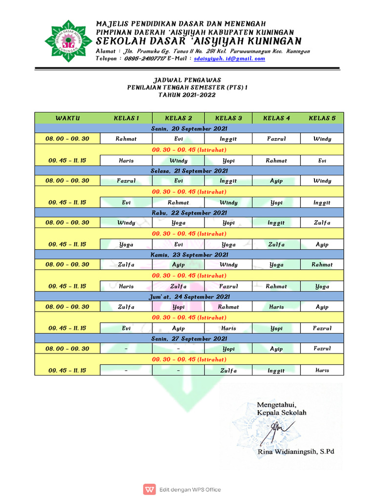 Jadwal Pengawas Pts 2021 2022 Pdf