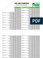 Paket Toyota Februari 2024