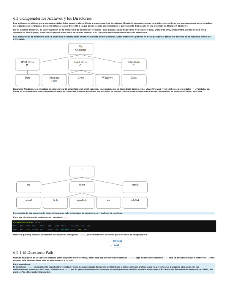 Guía de Archivos y Directorios en Linux | PDF | Informática