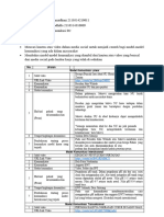 Contoh 20 Lembar 20 Kerja 20 Praktikum 20120 Model 20 Komunikasi