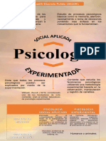 Psicologia Basica y Experimental