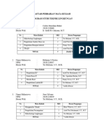 Daftar Perbaikan Mata Kuliah TL