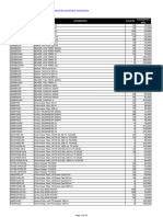 Price List 2012 (Glassware)