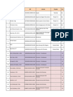 Data Acak Untuk Rumus Pendataan