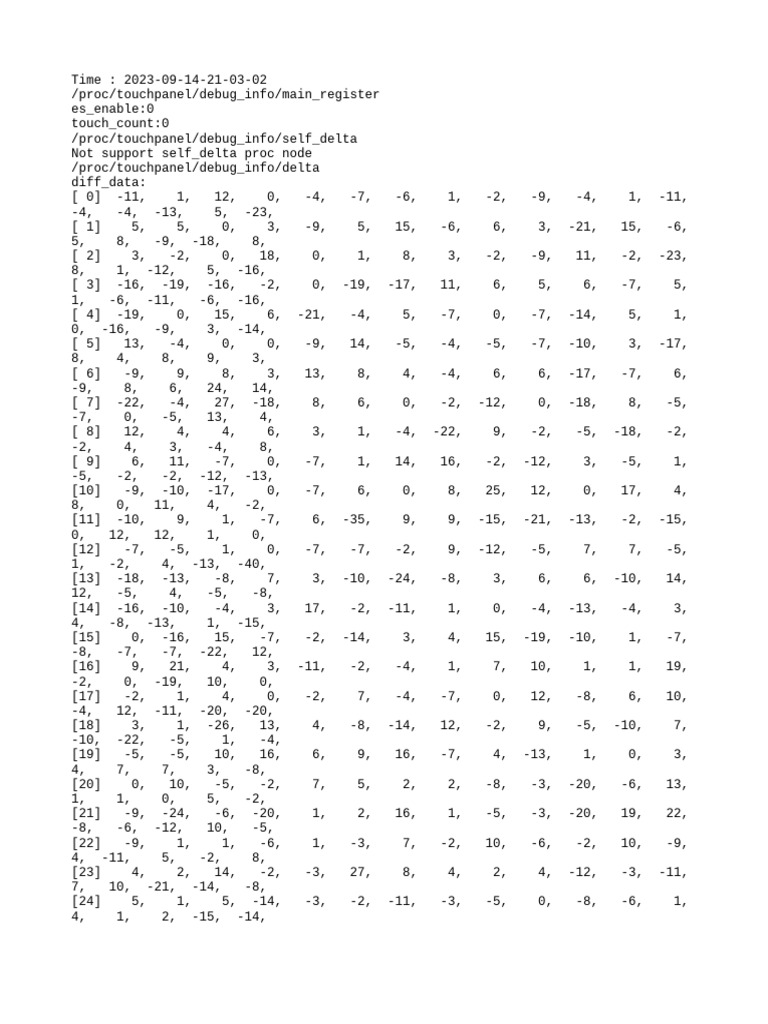 Touchpanel Debug Data Analysis | PDF