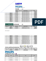 Cjenik Philips 2010 MPC