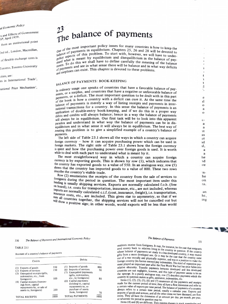 Understanding Balance of Payments | PDF | Balance Of Payments | Capital ...