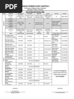 Sunday Duty Roster | PDF