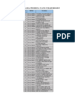 Daftar Nama Mahasiswa 2023