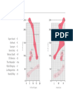 PDF - BDT - 06 - 001 - UnitTypeGraph - UrbanBlockShapers - Urban Block Shapers - Units, Type and Use Mixes