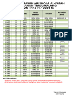 Jadwal Traweh-1