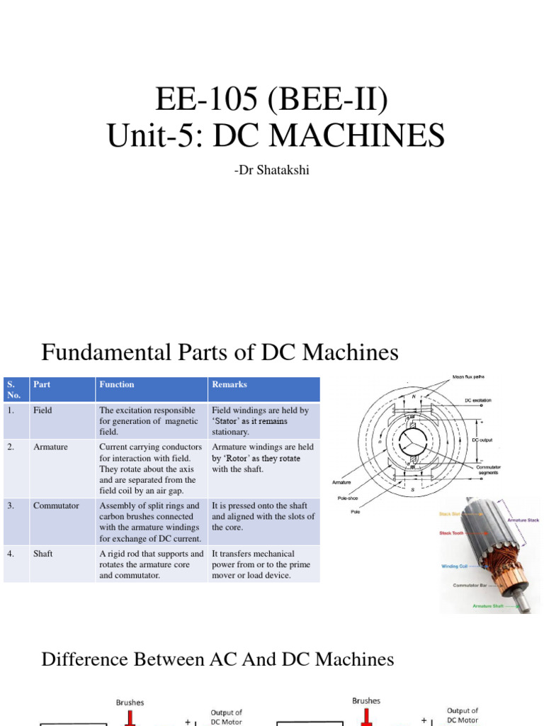 DC Machines | PDF | Electric Motor | Direct Current