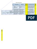 Tarea SMS - Matriz Gestión de Riesgos