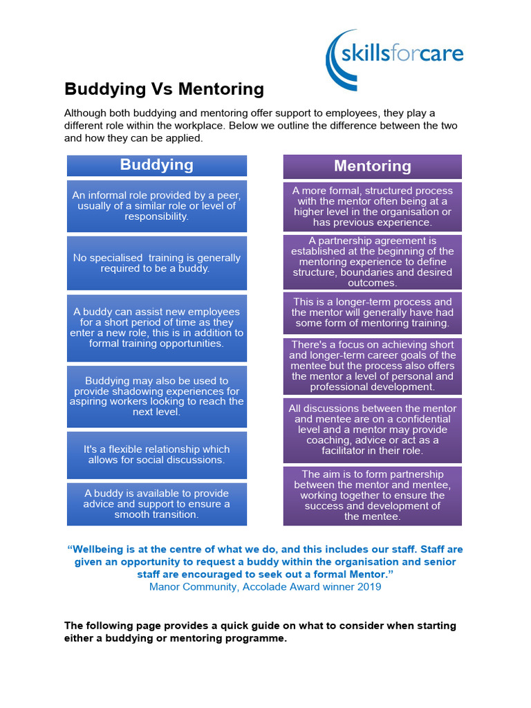Buddying Vs Mentoring | Download Free PDF | Mentorship | Social Psychology