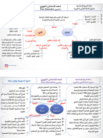 خطاطات دروس الوحدة الأولى