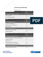 Programme-Detaille-Apprentissage-Reseaux-Securite-2022-2023 2