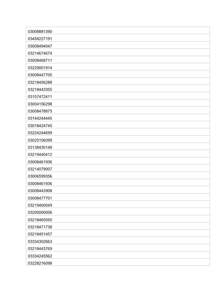 WhatsApp Number List for Money Master | PDF | Finance & Money ...