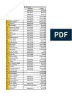 Lista de Clientes y Ventas (Novedades Juqui) 2024