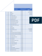 Program Akuntansi Excel Gratis e Sptid v2.1 7 6 3