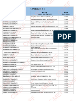 Cmef 89 Exhibitor List