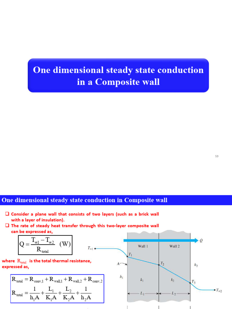 One-Dimensional Heat Transfer in Composite Walls | PDF | Thermal ...