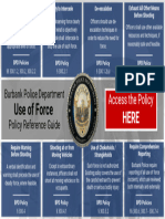 BPD Use of Force Policy Reference Guide