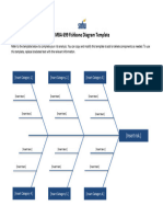 MBA 699 Fishbone Diagram Template