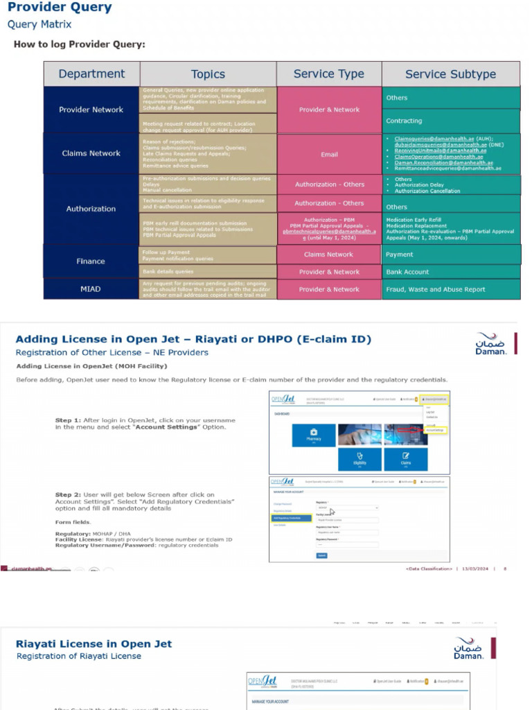 Daman Openjet Training | PDF