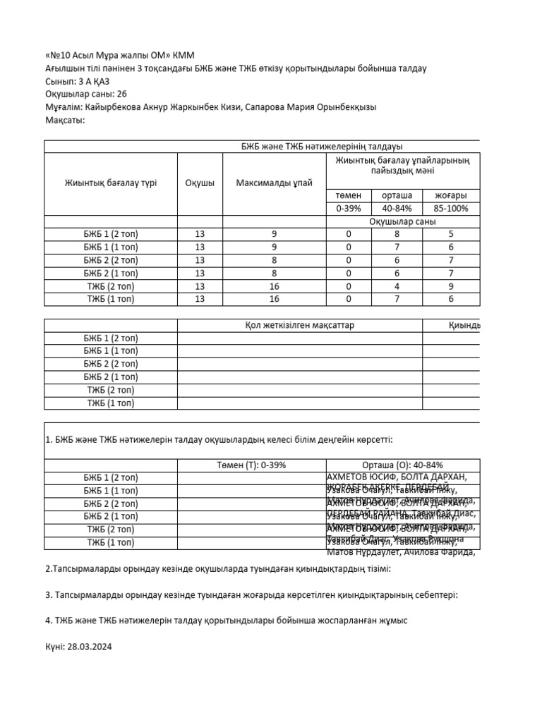 Ағасы мен әпкесі арасындағы порно секс