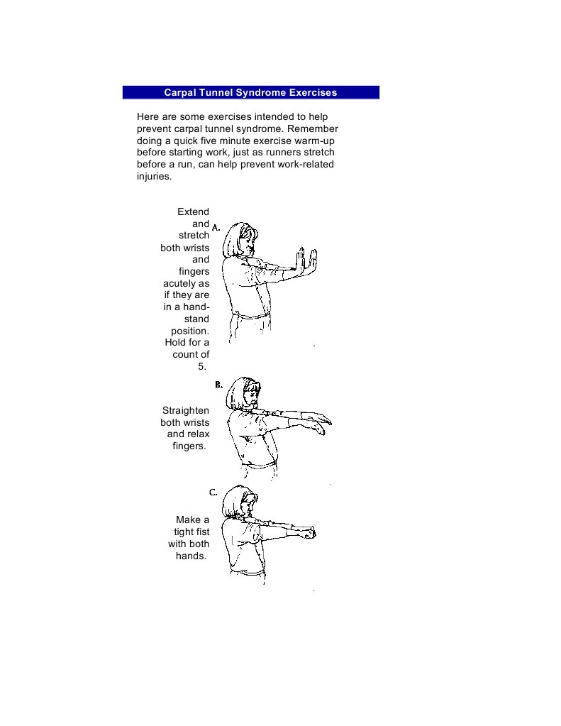 Picture of Carpal Tunnel Syndrome Exercises | PDF