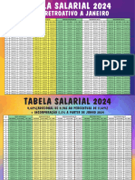 Tabela Salarial 2024
